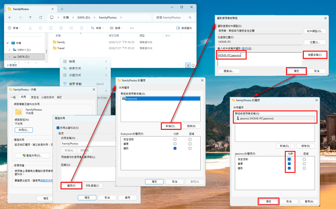 共用權限